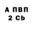 ТГК концентрат you human